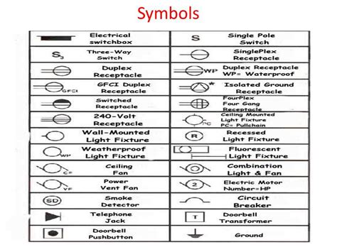 ontario electrical code wiring diagram